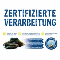 Boehringer Ingelheim Canosan Für Hunde -Tier Futter Profi Geschaft canosan hund boehringer ingelheim5