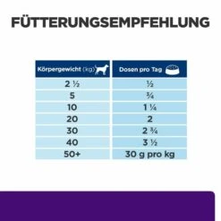 Hill's U/d Nassfutter Für Hunde -Tier Futter Profi Geschaft hills u d nass hund3