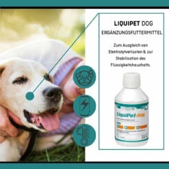 ReboVet LiquiPet Dog Für Hunde -Tier Futter Profi Geschaft rebopharm liquipet dog4