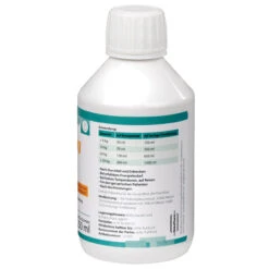 ReboVet LiquiPet Dog Für Hunde -Tier Futter Profi Geschaft rebopharm liquipet dog5