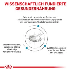 Royal Canin Anallergenic Small Dogs Trockenfutter Für Hunde -Tier Futter Profi Geschaft royal canin anallergenic small dogs trockenfutter hund3