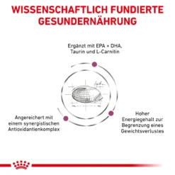 Royal Canin Cardiac Trockenfutter Für Hunde -Tier Futter Profi Geschaft royal canin cardiac trocken hund6