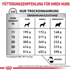 Royal Canin Expert Dental Medium & Large Dogs Trockenfutter Für Hunde -Tier Futter Profi Geschaft royal canin dental medim large dogs5