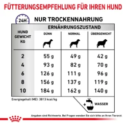 Royal Canin Expert Dental Small Dogs Trockenfutter Für Hunde -Tier Futter Profi Geschaft royal canin dental small dogs6