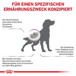 Royal Canin Early Renal Trockenfutter Für Hunde -Tier Futter Profi Geschaft royal canin early renal trocken hund5