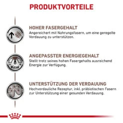 Royal Canin Gastrointestinal High Fibre Trockenfutter Für Hunde -Tier Futter Profi Geschaft royal canin gastro intestinal high fibre hund4