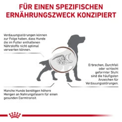 Royal Canin Gastrointestinal High Fibre Trockenfutter Für Hunde -Tier Futter Profi Geschaft royal canin gastro intestinal high fibre hund6