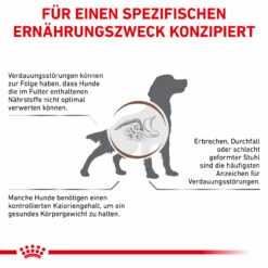 Royal Canin Gastrointestinal Moderate Calorie Trockenfutter Für Hunde -Tier Futter Profi Geschaft royal canin gastro intestinal moderate calorie hund5