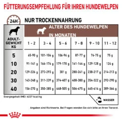 Royal Canin Gastrointestinal Puppy Trockenfutter Für Hunde -Tier Futter Profi Geschaft royal canin gastro intestinal puppy trocken hund3