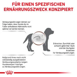 Royal Canin Gastrointestinal Puppy Trockenfutter Für Hunde -Tier Futter Profi Geschaft royal canin gastro intestinal puppy trocken hund5