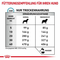Royal Canin Hypoallergenic Moderate Calorie Trockenfutter Für Hunde 13 Royal Canin Hypoallergenic Moderate Calorie Trockenfutter Für Hunde -Tier Futter Profi Geschaft royal canin hypoallergenic moderate calorie hund5