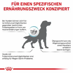 Royal Canin Hypoallergenic Moderate Calorie Trockenfutter Für Hunde 15 Royal Canin Hypoallergenic Moderate Calorie Trockenfutter Für Hunde -Tier Futter Profi Geschaft royal canin hypoallergenic moderate calorie hund7