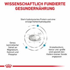 Royal Canin Hypoallergenic Small Dogs Trockenfutter Für Hunde -Tier Futter Profi Geschaft royal canin hypoallergenic small dogs hund4