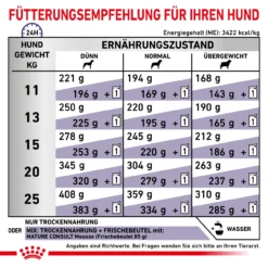 Royal Canin Expert Mature Consult Medium Dogs Trockenfutter Für Hunde -Tier Futter Profi Geschaft royal canin mature consult medium dogs hund6