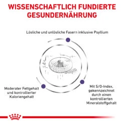 Royal Canin Expert Neutered Adult Small Dogs Trockenfutter Für Hunde -Tier Futter Profi Geschaft royal canin neutered adult small dogs hund4