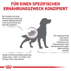 Royal Canin Renal Select Trockenfutter Hund 14 Royal Canin Renal Select Trockenfutter Hund -Tier Futter Profi Geschaft royal canin renal select hund5