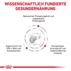 Royal Canin Renal Select Trockenfutter Hund 15 Royal Canin Renal Select Trockenfutter Hund -Tier Futter Profi Geschaft royal canin renal select hund6