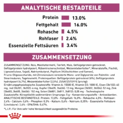 Royal Canin Renal Special Trockenfutter Hund -Tier Futter Profi Geschaft royal canin renal special trocken hund4