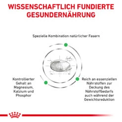 Royal Canin Satiety Weight Management Small Dogs Trockenfutter Für Hunde -Tier Futter Profi Geschaft royal canin satiety small dogs hund5