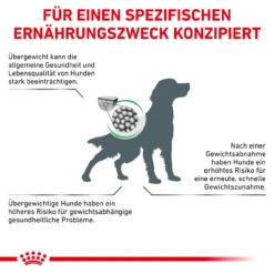 Royal Canin Satiety Weight Management Trockenfutter Für Hunde -Tier Futter Profi Geschaft royal canin satiety weight management trocken hund4