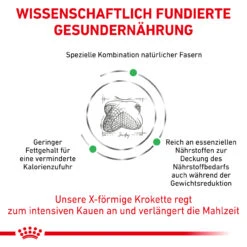 Royal Canin Satiety Weight Management Trockenfutter Für Hunde -Tier Futter Profi Geschaft royal canin satiety weight management trocken hund5