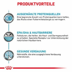 Royal Canin Sensitivity Control Trockenfutter Für Hunde -Tier Futter Profi Geschaft royal canin sensitivity control trocken hund4