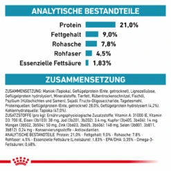 Royal Canin Sensitivity Control Trockenfutter Für Hunde -Tier Futter Profi Geschaft royal canin sensitivity control trocken hund6
