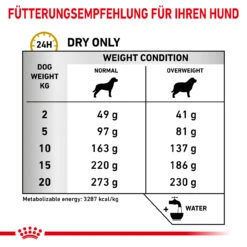 Royal Canin Urinary S/O Moderate Calorie Trockenfutter Für Hunde -Tier Futter Profi Geschaft royal canin urinary s o moderate calorie trocken hund3
