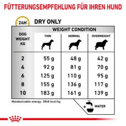 Royal Canin Urinary S/O Small Dogs Trockenfutter Für Hunde -Tier Futter Profi Geschaft royal canin urinary s o small dogs hund3