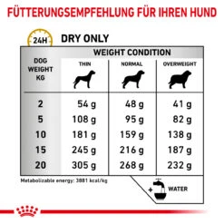 Royal Canin Urinary S/O Trockenfutter Für Hunde -Tier Futter Profi Geschaft royal canin urinary s o trocken hund3