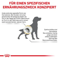 Royal Canin Urinary U/C Trockenfutter Für Hunde -Tier Futter Profi Geschaft royal canin urinary u c hund7